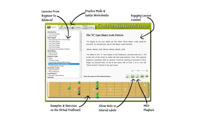 Guitar Notes Master